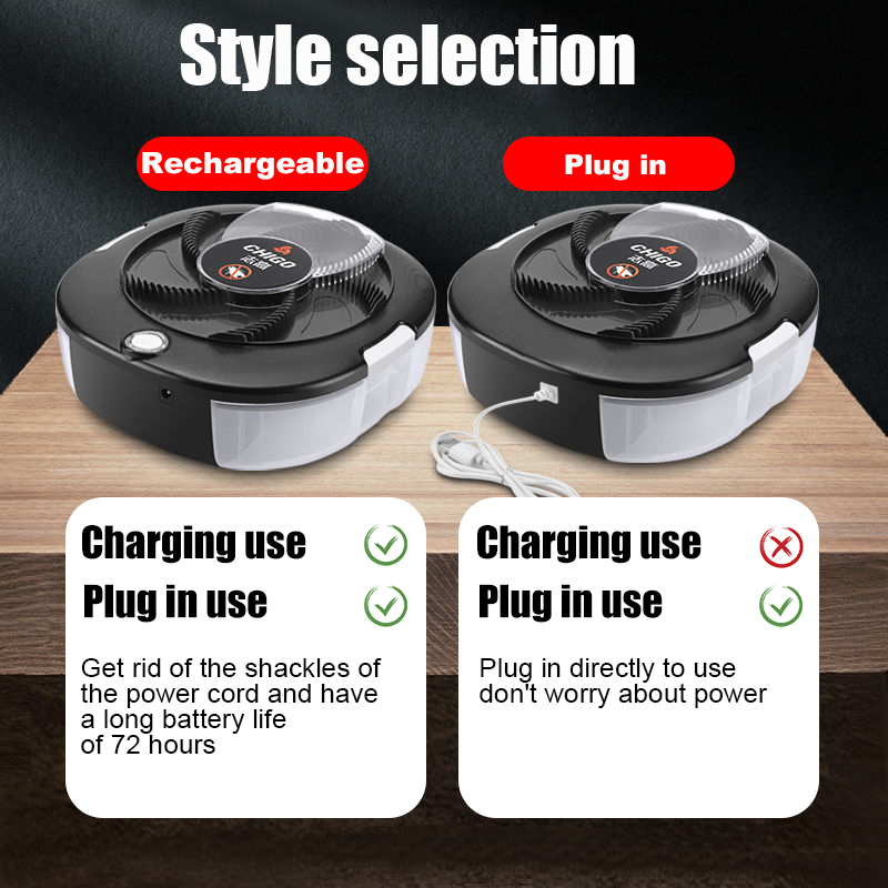 Flycatcher Wiederaufladbare/US – Kitchen Gadgets Electronic Bewertung und Preis
